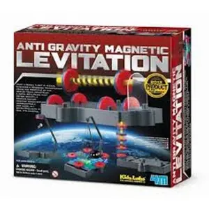 Antigravitace