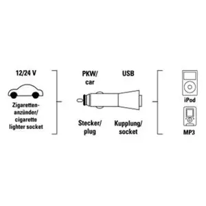 Produkt CL USB nabíječka 12/24 V, 1 A